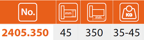 Характеристики