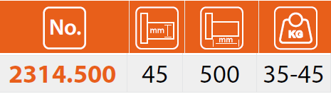 Характеристики