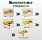 Станок кромкооблицовочный MFZ450BE