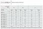 Механические подъемные механизмы DLITE с демпфером С1, белый