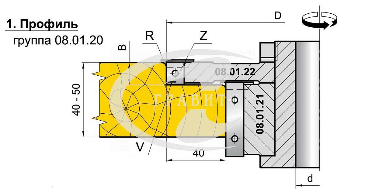08.01.20 Группа фрез коробки: профиль d32мм