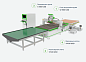 Фрезерно-гравировальный станок с ЧПУ WoodTec HA 2030 QP
